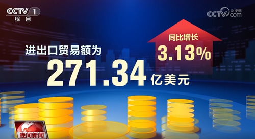 上天入地，不斷取得新進(jìn)展新成果——從經(jīng)濟(jì)數(shù)據(jù)中感知中國(guó)活力與投資機(jī)遇